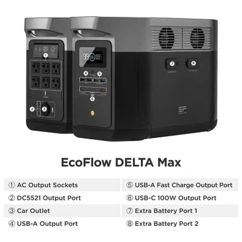 Ecoflow DELTA Max Portable Power Station, 2 Kwh Solar Generator for Home Backup